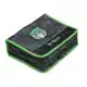 Rig Wallet