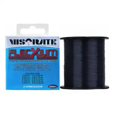 Visorate Flecxium Mono