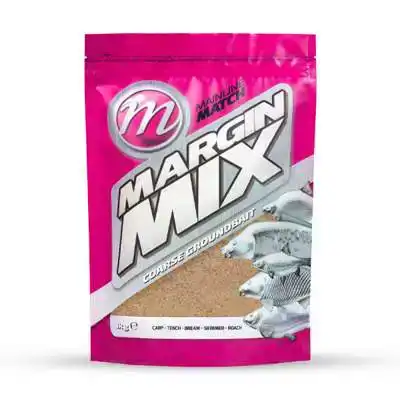 Match Margin Mix