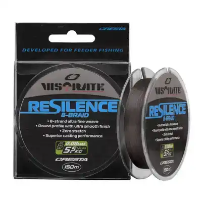 Visorate Resilence Braid