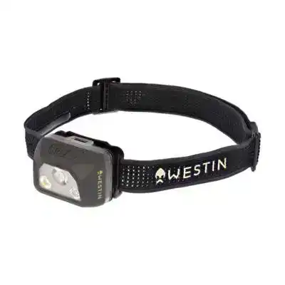 Headlamp Beam