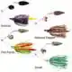 Pig Chopper Spinnerbait - 17 gram - Fire Perch