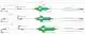 Screamin Basic River Rig - Worm & Squid - Maat: S