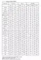 Guide Classic Stockingfoot Carbon L 12-13
